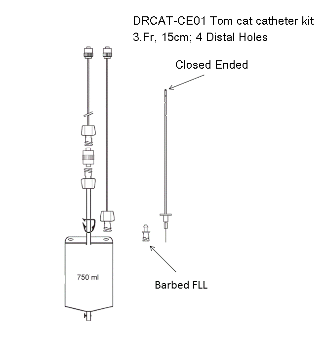 Drcat ce01